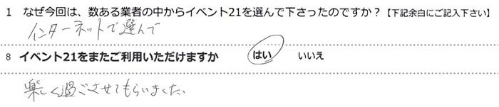 インターネットで選んで
楽しく過ごさせてもらいました。