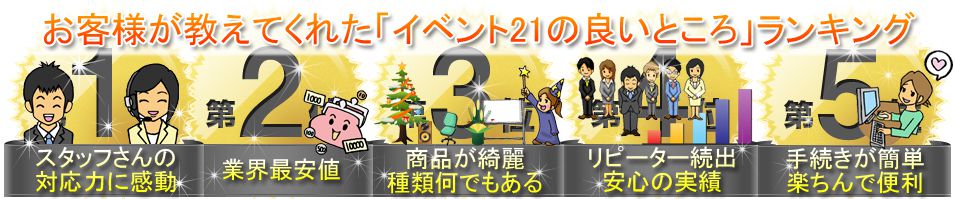 お客様が教えてくれた「イベント21の良いところ」ランキング